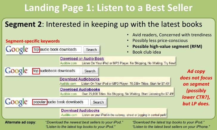 List of audible coupons