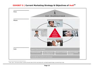  
	
  
Page 13	
  
	
  
EXHIBIT 5 | Current Marketing Strategy & Objectives of Audi24
	
  
	
  
	
  	
  	
  	
  	
  	
  	
  	
  	
  	
  	
  	
  	
  	
  	
  	
  	
  	
  	
  	
  	
  	
  	
  	
  	
  	
  	
  	
  	
  	
  	
  	
  	
  	
  	
  	
  	
  	
  	
  	
  	
  	
  	
  	
  	
  	
  	
  	
  	
  	
  	
  	
  	
  	
  	
  	
  	
  	
  	
  	
  	
  
24
	
  Audi,	
  “Audi	
  –	
  The	
  Premium	
  Brand,”	
  Audi	
  AG,	
  Accessed:	
  May	
  30,	
  2014,	
  http://www.audi-­‐cr.de/img/strategie/strategie_verantwortung_en.png.	
  
 