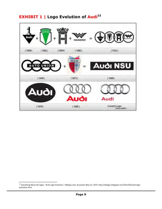 Audi Brand Strategy Evaluation
