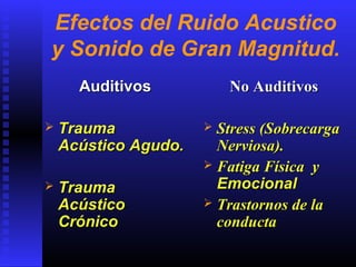 Efectos del Ruido Acustico
y Sonido de Gran Magnitud.
AuditivosAuditivos
 TraumaTrauma
Acústico Agudo.Acústico Agudo.
 TraumaTrauma
AcústicoAcústico
CrónicoCrónico
No AuditivosNo Auditivos
 Stress (SobrecargaStress (Sobrecarga
Nerviosa).Nerviosa).
 Fatiga Física yFatiga Física y
EmocionalEmocional
 Trastornos de laTrastornos de la
conductaconducta
 