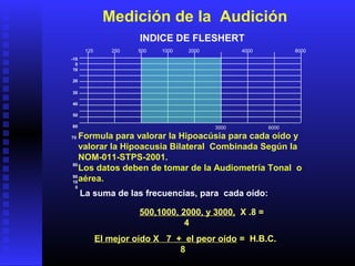 125 250 500 1000 2000 4000 8000
3000 6000
-10
0
10
20
30
40
50
60
70
80
90
10
0
INDICE DE FLESHERT
La suma de las frecuencias, para cada oído:
500,1000, 2000, y 3000, X .8 =
4
El mejor oído X 7 + el peor oído = H.B.C.
8
Formula para valorar la Hipoacúsia para cada oído y
valorar la Hipoacusia Bilateral Combinada Según la
NOM-011-STPS-2001.
Los datos deben de tomar de la Audiometría Tonal o
aérea.
Medición de la Audición
 
