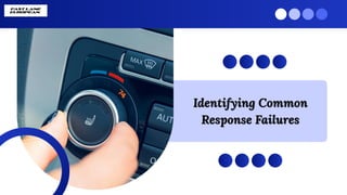 Identifying Common
Response Failures
Identifying Common
Response Failures
 