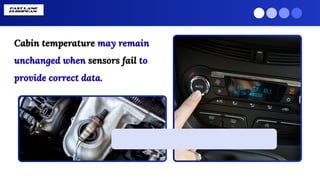 Cabin temperature may remain
unchanged when sensors fail to
provide correct data.
Cabin temperature may remain
unchanged when sensors fail to
provide correct data.
 