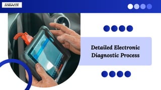 Detailed Electronic
Diagnostic Process
Detailed Electronic
Diagnostic Process
 