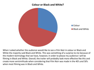 Colour or Black and White?




                                                                             Colour
                                                                             Black and White




When I asked whether the audience would like to see a Film Noir in colour or Black and
White the majority said Black and White. This was something of a surprise to me because of
the modern technology that we have, however, in order to please my audience I will be
filming in Black and White. Overall, the trailer will probably look more effective like this and
create more verisimilitude when considering that Film Noir was made in the 40’s and 50’s
when most filming was in Black and White.
 