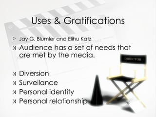 Uses & Gratifications Jay G. Blumler and Elihu Katz   Audience has a set of needs that are met by the media. Diversion Surveilance Personal identity Personal relationship  