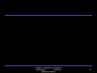 Chapter 5. Analyzing Your Audience and Purpose  © 2010 by Bedford/St. Martin's 