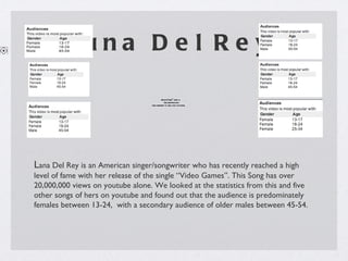 Luna Del Rey  L ana Del Rey is an American singer/songwriter who has recently reached a high level of fame with her release of the single “Video Games”. This Song has over 20,000,000 views on youtube alone. We looked at the statistics from this and five other songs of hers on youtube and found out that the audience is predominately females between 13-24,  with a secondary audience of older males between 45-54.  