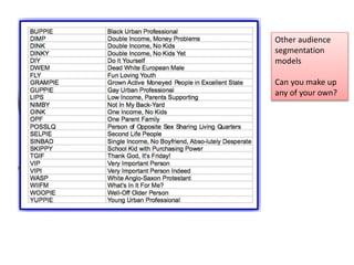 Other audience
segmentation
models
Can you make up
any of your own?
 