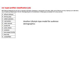 Another Lifestyle type model for audience
demographics
 
