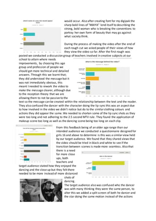 would occur. Also after creating font for my digipak the
sharp bold lines of "MAIYA" lend itself to describing the
strong, bold woman who is breaking the conventions to
portray her own form of beauty that may go against
what society think.
During the process of making the video after the end of
each rough cut we asked people of their views of how
they view the video so far. After the first rough was
posted we conducted a discussion group of teachers involved in creative subjects at our
school to attain where needs
improvements, by choosing this age
group and profession of people we
should get more technical and detailed
answers. Through this we learnt that;
they did understood the message but it
was not immediately obvious, this
meant I needed to rework the video to
make the message clearer, although due
to the reception theory that we are
allowing them to not be passive to the
text so the message can be created within the relationship between the text and the reader.
They also confused the dancer with the character doing the lip sync this was an aspect due
to how involved in the video we didn’t notice but do to the similar clothing colours and
actions they did appear the same. We needed to shorten some of the lip sync shots as they
were too long and not adhering to the 2.5 second MTV rule. They found the application of
makeup scene too long as well as the dancing scene being too long on each clip.
From this feedback being of an older age range than our
intended audience we conducted a questionnaire designed for
girls 16 and above to determine is this was a similar view held
by our target audience. We found that they shared views that
the video should be tried in black and white to see if the
transition between scenes is made more seamless. Also that
there is a need
for more close
ups, both
teachers and
target audience stated how they enjoyed the
dancing and the close up but they felt there
needed to be more instead of more distanced
shots of
dancing.
The target audience also was confused who the dancer
was with many thinking they were the same person, to
alter this we added a split screen of both he dancer and
the star doing the same motion instead of the actions
 