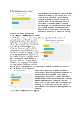 2. Did it hold your attention?
This follows on from the previous question as with
no video do you want to find yourself bored. This
is why we tried to keep the action constantly
changing and engaging with the dancing, the
narrative of the star and the lip sync. Once the
results were analysed with nearly 75% being
engaged shows that the imagery obviously kept
their interest. However, the people who lost
attention we can only assume it may have been
down to the slower type of song or the dancing
instead of the typical, fun Pop video.
3. How do you rate the camera work?
For the footage we need to use a variety of camera angles but maintain a sense of
continuity by the use of match on action.
By doing this it will make the action seem
interesting and varied rather than sticking
to one type of shot throughout. So by
asking how the camera work is rated, it
reveals how the shots flow together and
the changing views of an image are viewed
by the spectator positively. We found that
the majority of viewers viewed the camera
work positively with around 88% thinking
the camera work was average or above.
This shows that on average the changing
camera angles are liked by our audience
which is vital in the video as if the camera shots were sporadic it could become confusing.
4. How do you rate the editing?
For the editing we wanted to keep it simple to still
provide a sense of continuity by mostly using match on
action changing shots during the same scene. So
through this we are wanting to see how the audience
think the video is flowing and if they believe it is jolting
between different images. The results show most
people found the video flowed due to the high ratings
in editing. This links to other music videos which all
flow smoothly fitting conventions of having a sense of
continuity.
5. Would you watch the video again?
 