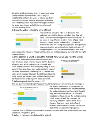 Watching a video repeated times is how music today
can be boosted into the charts. This is why it is
important to gather is the video is viewed positively
enough for repeated viewing. With over 90% saying
"yes" that they would watch the video again it shows
the video was viewed well offering the chance of
success with the album.
6. Does the video reflect the style of Pop?
This questions answer is vital as to draw in a Pop
audience you need to display a product that they will
enjoy so to include similar genre conventions of Pop. As
our video is very different to other forms of pop video
due to its slower tempo, lack of colour, a powerful
women star who isn't being displayed for a male gaze and
no group dancing, we had to clarify that the viewers of
this genre would still consider the video Pop. Our video
was successfully viewed as Pop so we know that we will be producing our video for the right
target audience.
7. On a scale of 1-5 with 5 being the highest, how would you rate the video?
Due to our investment in the video we cannot tell
how it is rated by an external viewer. So this duration
allows us, as a whole to grasp how our work was
taken by the audience. With a majority rating of 4 we
were thrilled, this shows that audience highly viewed
the video and with no one rating it a "1" we feel this
was a great success. However, due to the participants
being people we knew it could be biased as they may
not have wanted to be negative about our work.
8. Who do you think the dancer is?
This is a question I asked in previous surveys, for our piece we are wanting the message of
the dancer and the star to be separate but
from previous feedback we have found that
the audience became confused and thought
they were the same person. So from that
feedback we have altered the footage adding
a split screen of both the character to
hopefully make this clearer. From these
changes they have made a significant
difference with over 60% understanding our
idea of the characters being separate.
However, due to different representations we cannot make everyone see the same message
so to have a majority is great.
9. What is the messagebehind the video?
 