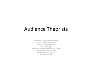 Audience Theorists
Stuart Hall – encoding and decoding
McQuail – uses & gratifications
Altman – set of pleasures
Effects Theory
Hypodermic Needle Model (effects theory)
Two Step Flow (effects theory)
Cultivation(effects theory)
Reception Theory
 