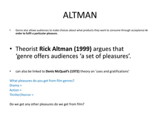 ALTMAN
• Genre also allows audiences to make choices about what products they want to consume through acceptance in
order to fulfil a particular pleasure.
• Theorist Rick Altman (1999) argues that
‘genre offers audiences ‘a set of pleasures’.
• can also be linked to Denis McQuail’s (1972) theory on ‘uses and gratifications’
What pleasures do you get from film genres?
Drama =
Action =
Thriller/Horror =
Do we get any other pleasures do we get from film?
 