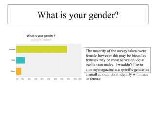 What is your gender?
The majority of the survey takers were
female, however this may be biased as
females may be more active on social
media than males. I wouldn’t like to
aim my magazine at a specific gender as
a small amount don’t identify with male
or female.
 