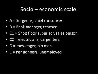Socio – economic scale.
• A = Surgeons, chief executives.
• B = Bank manager, teacher.
• C1 = Shop floor superisor, sales person.
• C2 = electricians, carpenters.
• D = messenger, bin man.
• E = Pensionners, unemployed.
 
