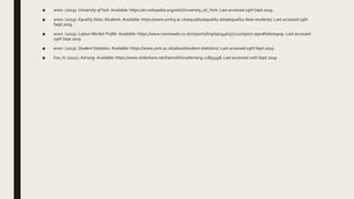 ■ anon. (2019). University ofYork.Available: https://en.wikipedia.org/wiki/University_of_York. Last accessed 19th Sept 2019.
■ anon. (2019). Equality Data :Students. Available: https://www.yorksj.ac.uk/equality/equality-data/equality-data-students/. Last accessed 19th
Sept 2019.
■ anon. (2019). Labour Market Profile. Available: https://www.nomisweb.co.uk/reports/lmp/la/1946157112/report.aspx#tabrespop. Last accessed
19th Sept 2019
■ anon. (2019). Student Statistics. Available: https://www.york.ac.uk/about/student-statistics/. Last accessed 19th Sept 2019.
■ Fox, H. (2012). Kerrang. Available: https://www.slideshare.net/hannahfox1/kerrang-11855498. Last accessed 20th Sept 2019.
 
