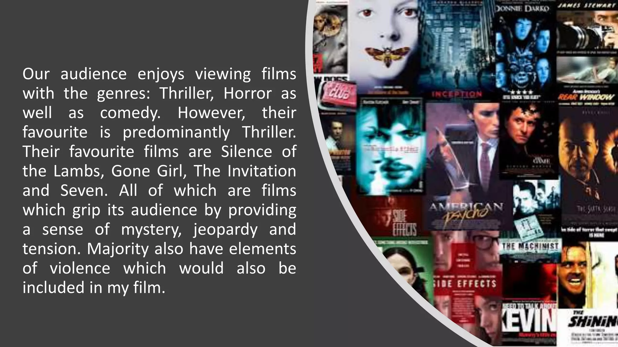 Our audience enjoys viewing films
with the genres: Thriller, Horror as
well as comedy. However, their
favourite is predominantly Thriller.
Their favourite films are Silence of
the Lambs, Gone Girl, The Invitation
and Seven. All of which are films
which grip its audience by providing
a sense of mystery, jeopardy and
tension. Majority also have elements
of violence which would also be
included in my film.
 