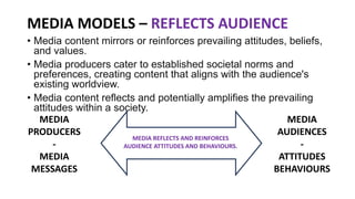 AUDIENCE - BANDURA.pptx