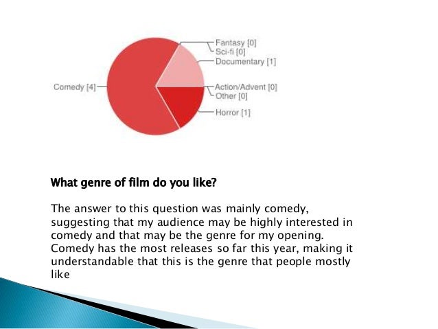 Sarah waters picture