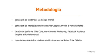 Metodologia
• Sondagem de tendências via Google Trends
• Sondagem de interesses consolidados via Google AdWords e Monitoramento
• Criação de perfis via E.life Consumer-Centered Monitoring, Facebook Audience
Insights e Monitoramentos
• Levantamento de influenciadores via Monitoramento e Painel E.life Cidades