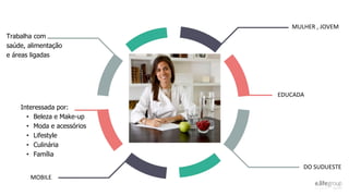 MULHER , JOVEM
EDUCADA
DO SUDUESTE
Trabalha com
saúde, alimentação
e áreas ligadas
MOBILE
Interessada por:
• Beleza e Make-up
• Moda e acessórios
• Lifestyle
• Culinária
• Família