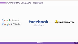 65
PLATAFORMAS UTILIZADAS NO ESTUDO
Audience Insights