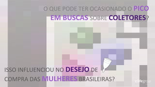 O QUE PODE TER OCASIONADO O PICO
EM BUSCAS SOBRE COLETORES?
ISSO INFLUENCIOU NO DESEJO DE
COMPRA DAS MULHERES BRASILEIRAS?