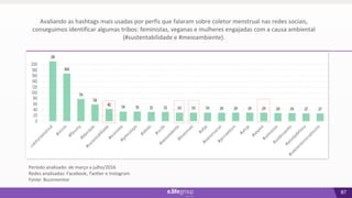 87
Avaliando as hashtags mais usadas por perfis que falaram sobre coletor menstrual nas redes sociais,
conseguimos identificar algumas tribos: feministas, veganas e mulheres engajadas com a causa ambiental
(#sustentabilidade e #meioambiente).
Período analisado: de março a julho/2016
Redes analisadas: Facebook, Twitter e Instagram
Fonte: Buzzmonitor