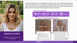 94
02
Influência nas redes
5,2 milhões usuários impactados nos canais
oficiais
5,2 milhões usuários impactados nos
canais oficiais
Posts com melhor desempenho em likes
Canais em que possui perfil
1,17 milhões
Seguidores
3,4 mlhões
Seguidores
766.217
Seguidores
flaviaalereal
Influência nas redes
Flavia foi convidada para ser embaixadora da marca Fleurity em novembro de 2015 e, desde
então, além de ter seu rosto estampado na embalagem do produto, fala sobre o coletor em
seus canais oficiais. Em seus vídeos, Flavia destaca o coletor como produto revolucionário na
higiene feminina, falando sobre praticidade, conforto e economia.