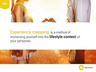 Experience mapping is a method of
immersing yourself into the lifestyle context of
your personas.
WHAT
 
