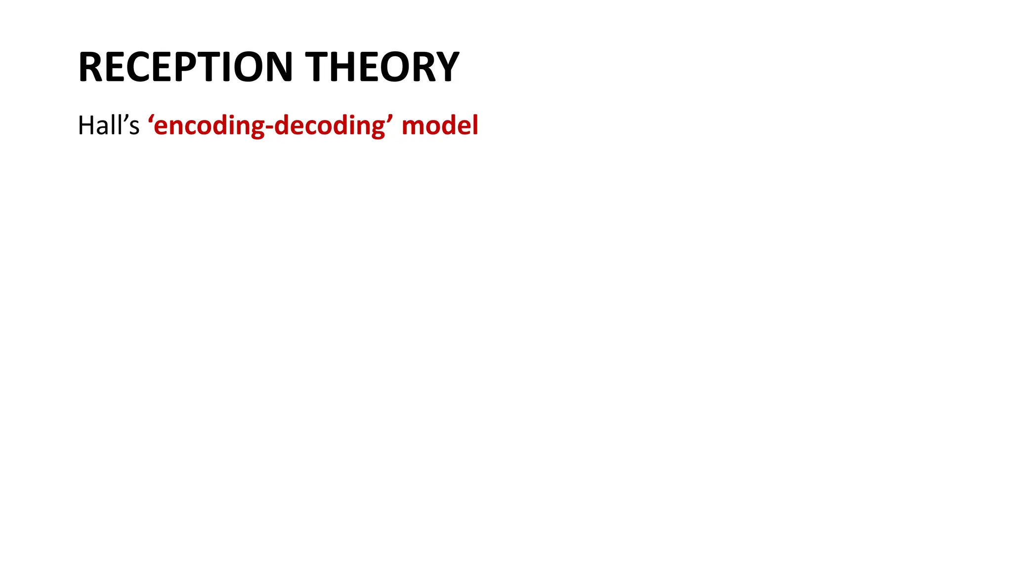 RECEPTION THEORY
Hall’s ‘encoding-decoding’ model
 