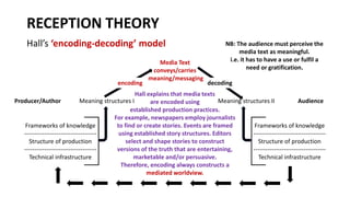 RECEPTION THEORY
Hall’s ‘encoding-decoding’ model
encoding
Meaning structures I Meaning structures II
Frameworks of knowledge
------------------------------------
Structure of production
------------------------------------
Technical infrastructure
Frameworks of knowledge
------------------------------------
Structure of production
------------------------------------
Technical infrastructure
decoding
Media Text
conveys/carries
meaning/messaging
NB: The audience must perceive the
media text as meaningful.
i.e. it has to have a use or fulfil a
need or gratification.
Hall explains that media texts
are encoded using
established production practices.
For example, newspapers employ journalists
to find or create stories. Events are framed
using established story structures. Editors
select and shape stories to construct
versions of the truth that are entertaining,
marketable and/or persuasive.
Therefore, encoding always constructs a
mediated worldview.
Producer/Author Audience
 