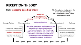 RECEPTION THEORY
Hall’s ‘encoding-decoding’ model
encoding
Meaning structures I Meaning structures II
Frameworks of knowledge
------------------------------------
Structure of production
------------------------------------
Technical infrastructure
Frameworks of knowledge
------------------------------------
Structure of production
------------------------------------
Technical infrastructure
decoding
Media Text
conveys/carries
meaning/messaging
NB: The audience must perceive the
media text as meaningful.
i.e. it has to have a use or fulfil a
need or gratification.
Institutional context:
Hall points out that the media is constructed
by institutions responsible for media
production. He claims that the existing
within these institutions may lead to socio-
cultural and political bias; indeed, media
producers will likely choose to employ
people who share the same biases.
Producer/Author Audience
 