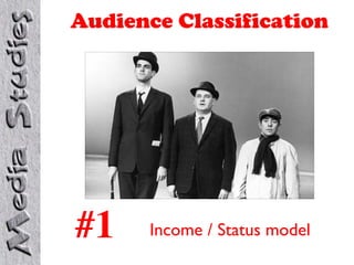 Audience Classification




#1	

   Income / Status model	

 