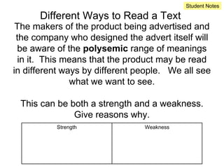 Different Ways to Read a Text 
The makers of the product being advertised and 
the company who designed the advert itself will 
be aware of the polysemic range of meanings 
in it. This means that the product may be read 
in different ways by different people. We all see 
what we want to see. 
This can be both a strength and a weakness. 
Give reasons why. 
Strength Weakness 
Student Notes 
 