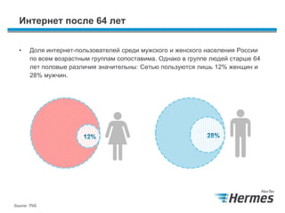 Интернет после 64 лет
• Доля интернет-пользователей среди мужского и женского населения России
по всем возрастным группам сопоставима. Однако в группе людей старше 64
лет половые различия значительны: Сетью пользуются лишь 12% женщин и
28% мужчин.
Source: TNS
 