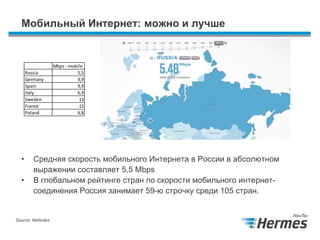 Мобильный Интернет: можно и лучше
• Средняя скорость мобильного Интернета в России в абсолютном
выражении составляет 5,5 Мbps
• В глобальном рейтинге стран по скорости мобильного интернет-
соединения Россия занимает 59-ю строчку среди 105 стран.
Mbps - mobile
Russia 5,5
Germany 9,9
Spain 9,9
Italy 6,9
Sweden 13
France 15
Poland 6,8
Source: NetIndex
 