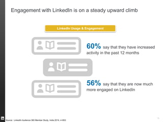 More than 7 in 10 of our members follow companies – in the hunt
for new product information, company news and industry trends ..
19
Source: LinkedIn Audience 360 Member Study, India 2014, n=878
72%
of users in India are
currently following
companies on LinkedIn
Most sought after content types from companies
 