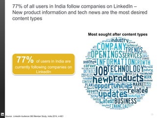 .. those interested in following financial services companies
have specific content requests
20
36%
39%
47%
47%
50%
51%
51%
53%
57%
57%
58%
Crowd-sourced learning
Finance events
Thought leadership articles and stories
Market and economic commentary
Expert ratings, reviews, or testimonials
Customer stories and case studies
Product performance updates
New innovation and technology developments
New product information
Best practices, how-to guides, checklists
Company background
Source: LinkedIn Audience 360 Member Study, India 2014 ,n=922
Most sought after content types from financial services companies
Context is
everything
 