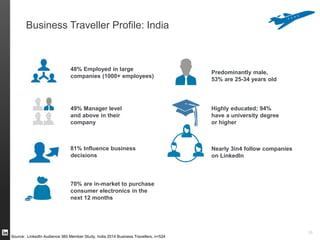 Our frequent flyers spend significant amounts of time abroad
– with 2 in 5 most often flying premium class or higher
28
59%
24%
15%
2%
Budget Premium
Economy
Business
Class
First Class
49%
14% 14%
21%
1-7 nights 8-14 nights 15-29 nights 30+ nights
Source: LinkedIn Audience 360 Member Study, India 2014 Freq Business Travellers, n=144
Class Traveled (Last 12 Months) Nights Abroad (Last 12 Months)
 