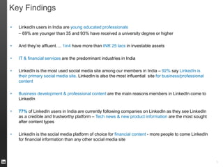 Indians on LinkedIn – Who Are They?
3
 