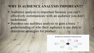 WHY IS AUDIENCE ANALYSIS IMPORTANT?
➢ Audience analysis is important because you can’t
effectively communicate with an audience you don’t
understand.
➢ Business use audience analysis to gain a basic
understanding of who their audience is use data to
determine strategies for product.
 