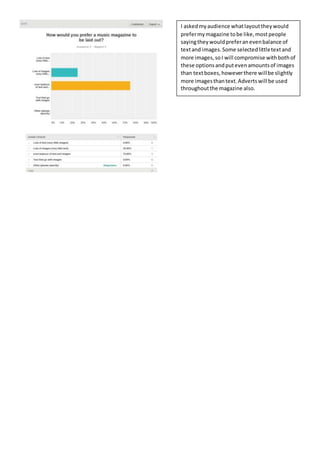 I askedmyaudience whatlayouttheywould
prefermymagazine tobe like,mostpeople
sayingtheywouldpreferanevenbalance of
textand images.Some selectedlittletextand
more images, soI will compromise withbothof
these optionsandputevenamountsof images
than textboxes,howeverthere willbe slightly
more imagesthantext.Advertswill be used
throughoutthe magazine also.
 