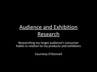 Audience and Exhibition
Research
Researching my target audience’s consumer
habits in relation to my products and exhibitors
Courtney O’Donnell
 