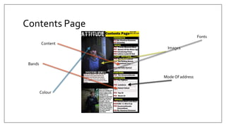 Contents Page
Fonts
Images
Mode Of address
Content
Bands
Colour
 
