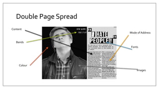 Double Page Spread
Content
Bands
Colour
Mode of Address
Fonts
Images
 