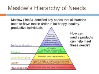 Maslow’s Hierarchy of Needs
• Maslow (1943) identified key needs that all humans
need to have met in order to be happy, healthy,
productive individuals.
• How can
media products
can help meet
these needs?
 