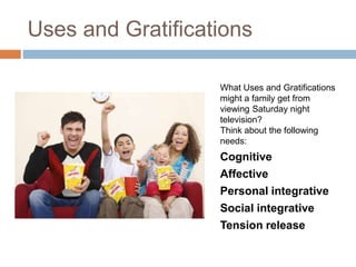 Uses and Gratifications
What Uses and Gratifications
might a family get from
viewing Saturday night
television?
Think about the following
needs:
Cognitive
Affective
Personal integrative
Social integrative
Tension release
 